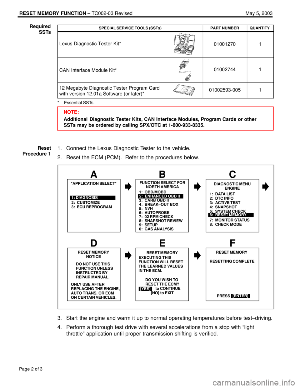 LEXUS ES300 2005  Repair Manual RESET MEMORY FUNCTION ± TC002-03 Revised May 5, 2003
Page 2 of 3
SPECIAL SERVICE TOOLS (SSTs)PART NUMBERQUANTITY
Lexus Diagnostic Tester Kit*010012701
CAN Interface Module Kit*010027441
12 Megabyte D