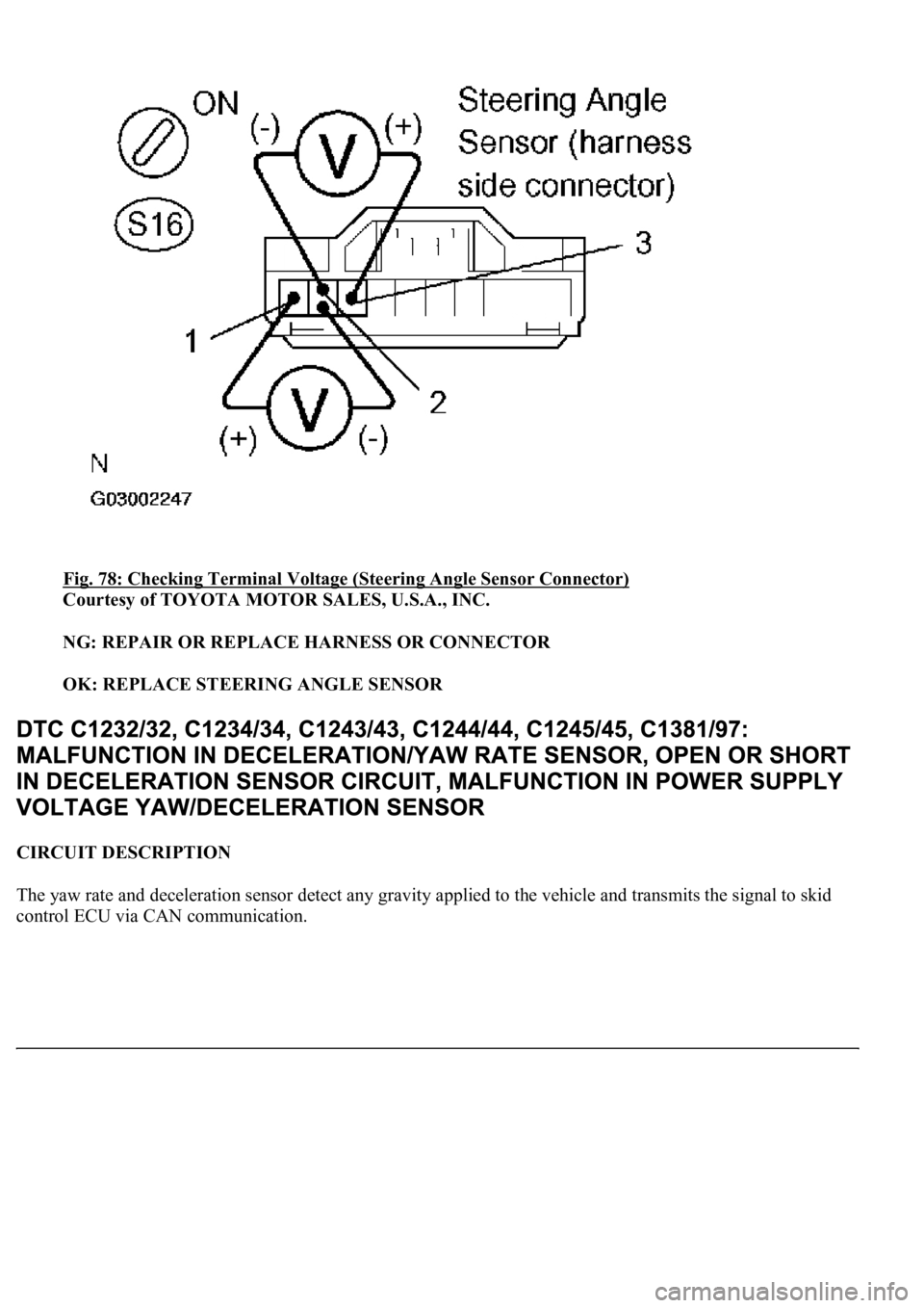 LEXUS LS430 2003 Factory Workshop Manual Fig. 78: Checking Terminal Voltage (Steering Angle Sensor Connector)
Courtesy of TOYOTA MOTOR SALES, U.S.A., INC.
NG: REPAIR OR REPLACE HARNESS OR CONNECTOR
OK: REPLACE STEERING ANGLE SENSOR
CIR LEXUS LS430 2003 Factory Workshop Manual Fig. 78: Checking Terminal Voltage (Steering Angle Sensor Connector)
Courtesy of TOYOTA MOTOR SALES, U.S.A., INC.
NG: REPAIR OR REPLACE HARNESS OR CONNECTOR
OK: REPLACE STEERING ANGLE SENSOR
CIR