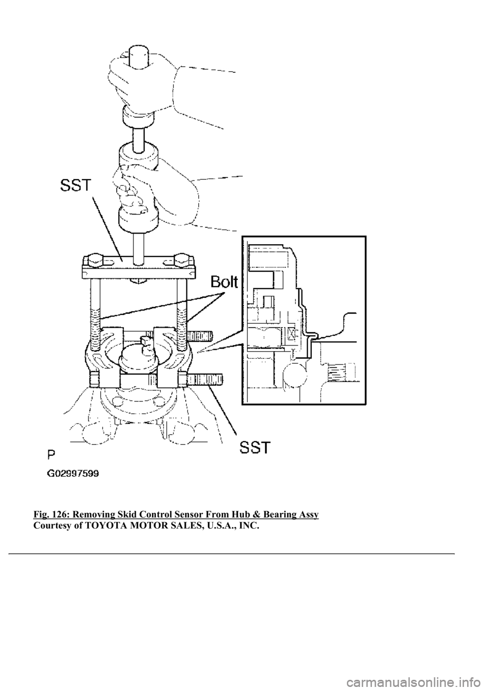 LEXUS LS430 2003  Factory Repair Manual Fig. 126: Removing Skid Control Sensor From Hub & Bearing Assy 
Courtesy of TOYOTA MOTOR SALES, U.S.A., INC. 