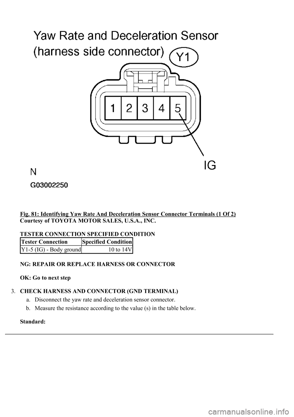 LEXUS LS430 2003 Factory Workshop Manual Fig. 81: Identifying Yaw Rate And Deceleration Sensor Connector Terminals (1 Of 2)
Courtesy of TOYOTA MOTOR SALES, U.S.A., INC.
TESTER CONNECTION SPECIFIED CONDITION
NG: REPAIR OR REPLACE HARNESS O LEXUS LS430 2003 Factory Workshop Manual Fig. 81: Identifying Yaw Rate And Deceleration Sensor Connector Terminals (1 Of 2)
Courtesy of TOYOTA MOTOR SALES, U.S.A., INC.
TESTER CONNECTION SPECIFIED CONDITION
NG: REPAIR OR REPLACE HARNESS O