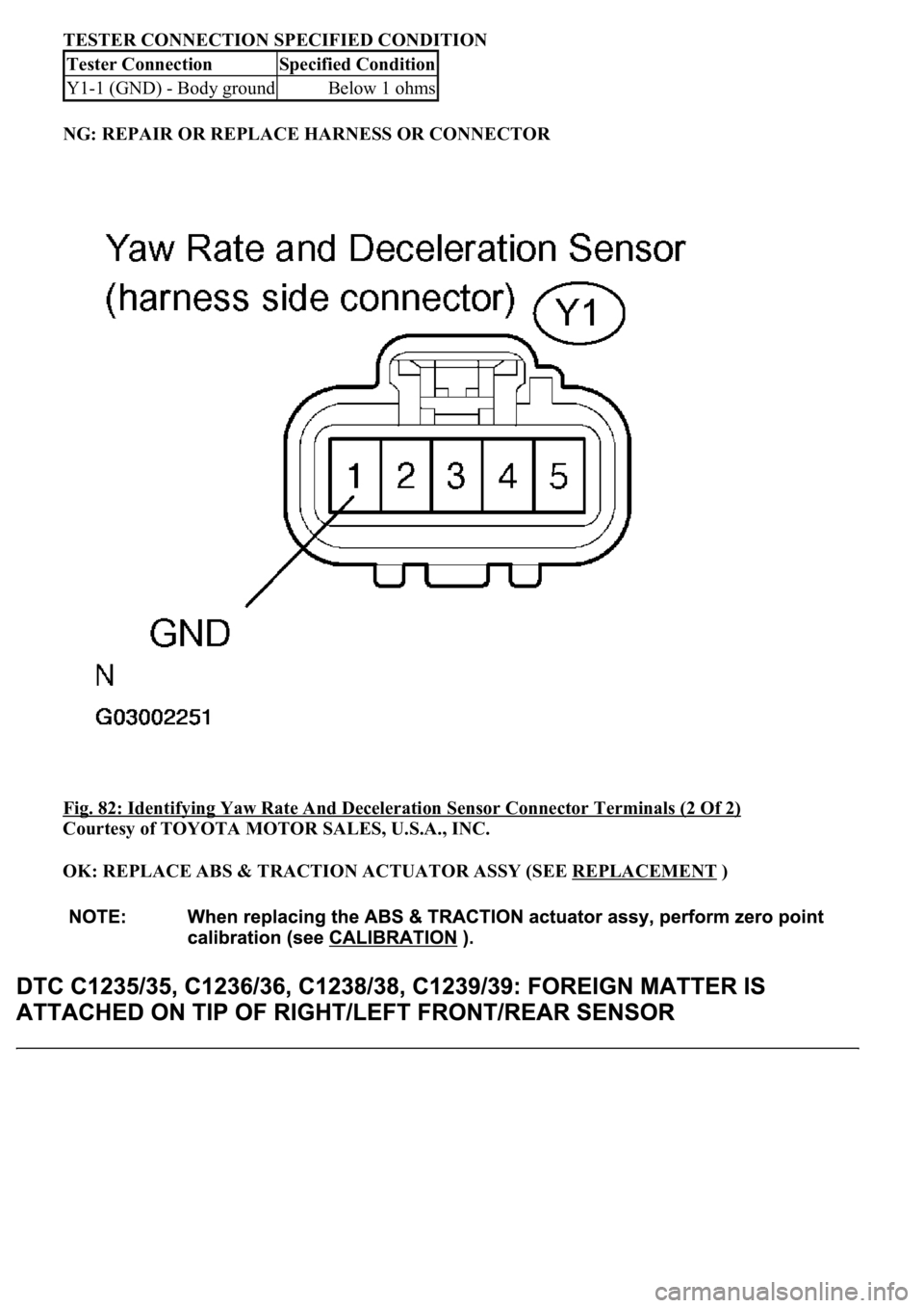 LEXUS LS430 2003  Factory Manual PDF TESTER CONNECTION SPECIFIED CONDITION
NG: REPAIR OR REPLACE HARNESS OR CONNECTOR  
Fig. 82: Identifying Yaw Rate And Deceleration Sensor Connector Terminals (2 Of 2)
 
Courtesy of TOYOTA MOTOR SALES, 