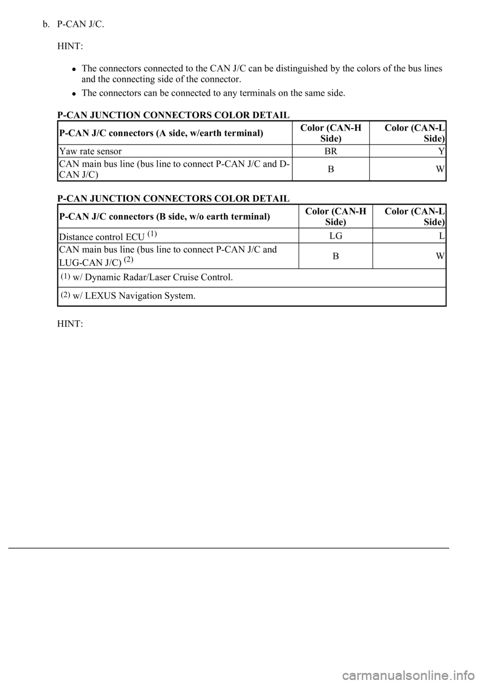 LEXUS LS430 2003 Factory Repair Manual b. P-CAN J/C.
HINT:
The connectors connected to the CAN J/C can be distinguished by the colors of the bus lines
and the connecting side of the connector.
<0037004b00480003004600520051005100480046 LEXUS LS430 2003 Factory Repair Manual b. P-CAN J/C.
HINT:
The connectors connected to the CAN J/C can be distinguished by the colors of the bus lines
and the connecting side of the connector.
<0037004b00480003004600520051005100480046
