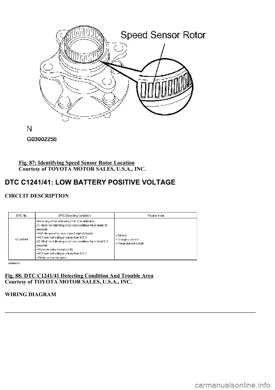 LEXUS LS430 2003  Factory Manual PDF Fig. 87: Identifying Speed Sensor Rotor Location 
Courtesy of TOYOTA MOTOR SALES, U.S.A., INC. 
CIRCUIT DESCRIPTION 
Fig. 88: DTC C1241/41 Detecting Condition And Trouble Area
 
Courtesy of TOYOTA MOT