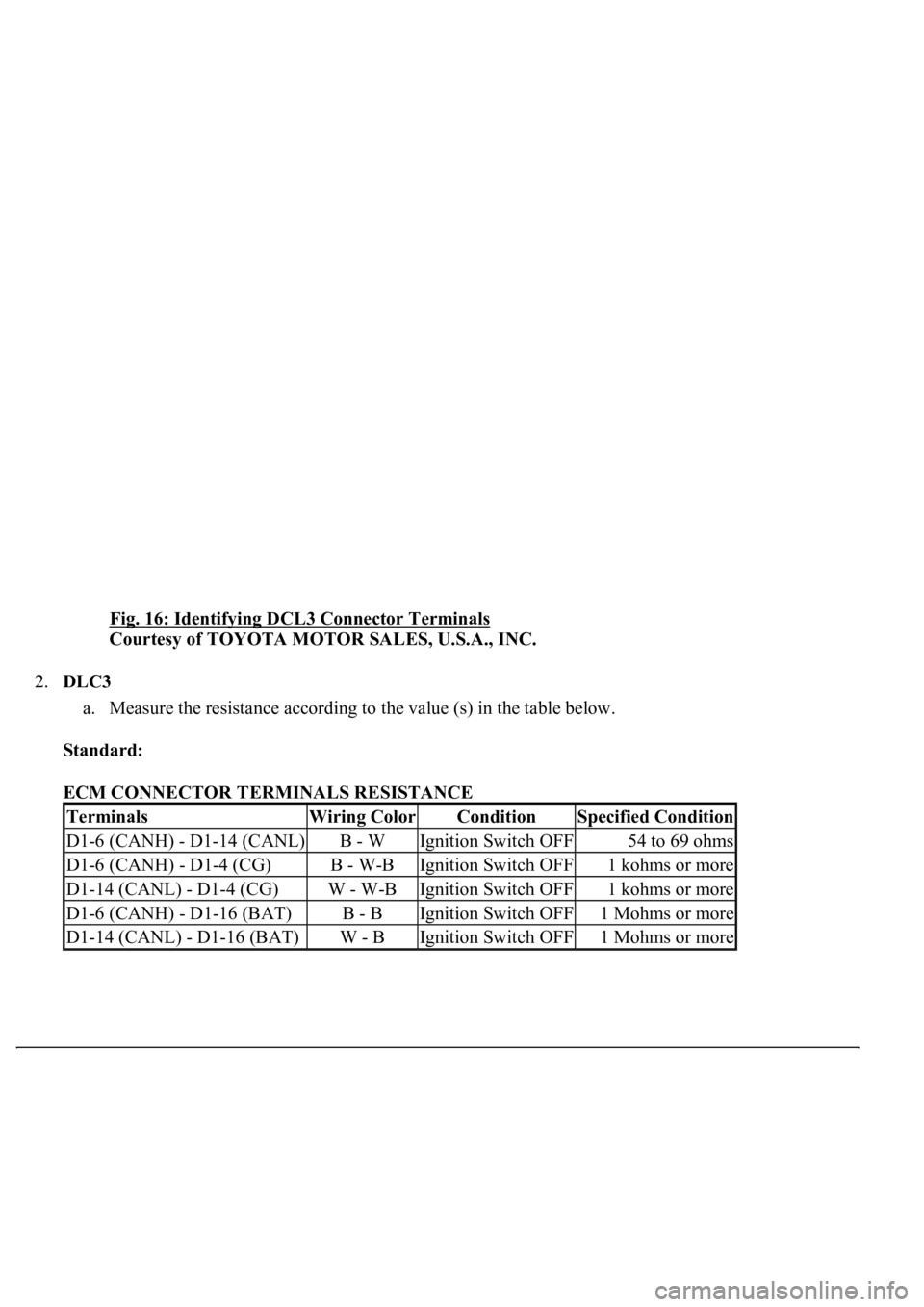 LEXUS LS430 2003  Factory Repair Manual Fig. 16: Identifying DCL3 Connector Terminals 
Courtesy of TOYOTA MOTOR SALES, U.S.A., INC. 
2.DLC3 
a. Measure the resistance according to the value (s) in the table below.  
Standard:  
ECM CONNECTO