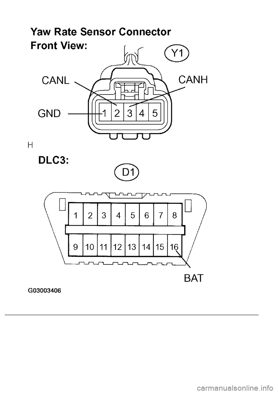 LEXUS LS430 2003  Factory Repair Manual 