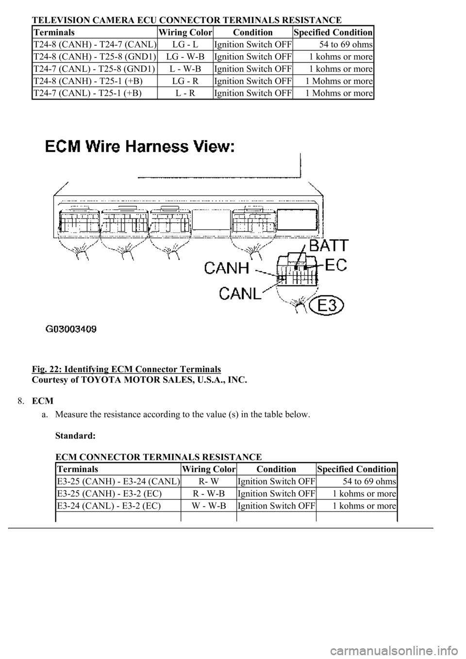 LEXUS LS430 2003  Factory Repair Manual TELEVISION CAMERA ECU CONNECTOR TERMINALS RESISTANCE 
Fig. 22: Identifying ECM Connector Terminals
 
Courtesy of TOYOTA MOTOR SALES, U.S.A., INC. 
8.ECM 
a. Measure the resistance according to the val