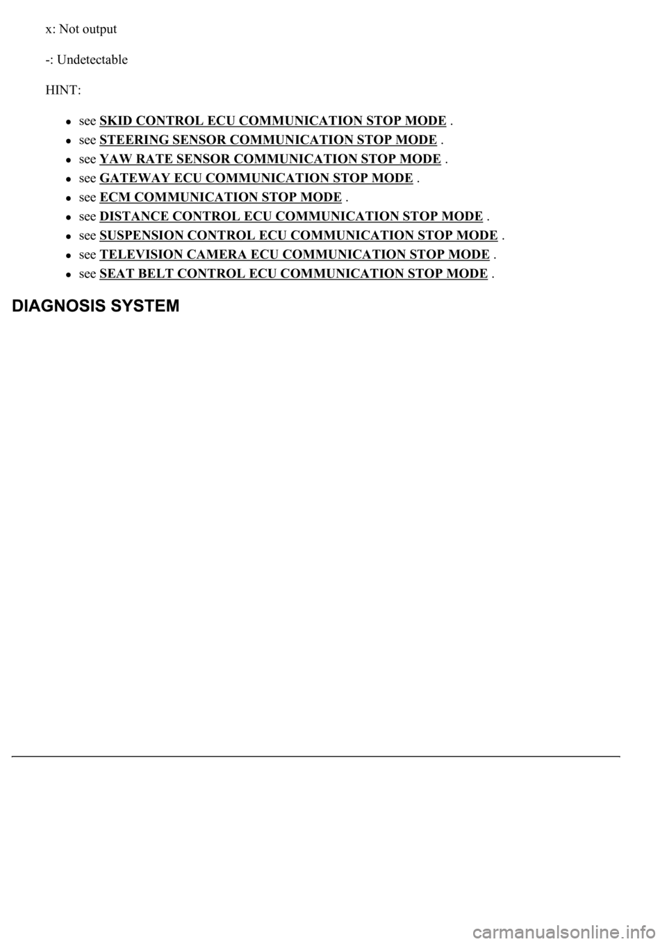 LEXUS LS430 2003 Factory Repair Manual x: Not output
-: Undetectable
HINT:
see SKID CONTROL ECU COMMUNICATION STOP MODE .
see STEERING SENSOR COMMUNICATION STOP MODE .
see YAW RATE SENSOR COMMUNICATION STOP MODE .
see GATEWAY ECU LEXUS LS430 2003 Factory Repair Manual x: Not output
-: Undetectable
HINT:
see SKID CONTROL ECU COMMUNICATION STOP MODE .
see STEERING SENSOR COMMUNICATION STOP MODE .
see YAW RATE SENSOR COMMUNICATION STOP MODE .
see GATEWAY ECU