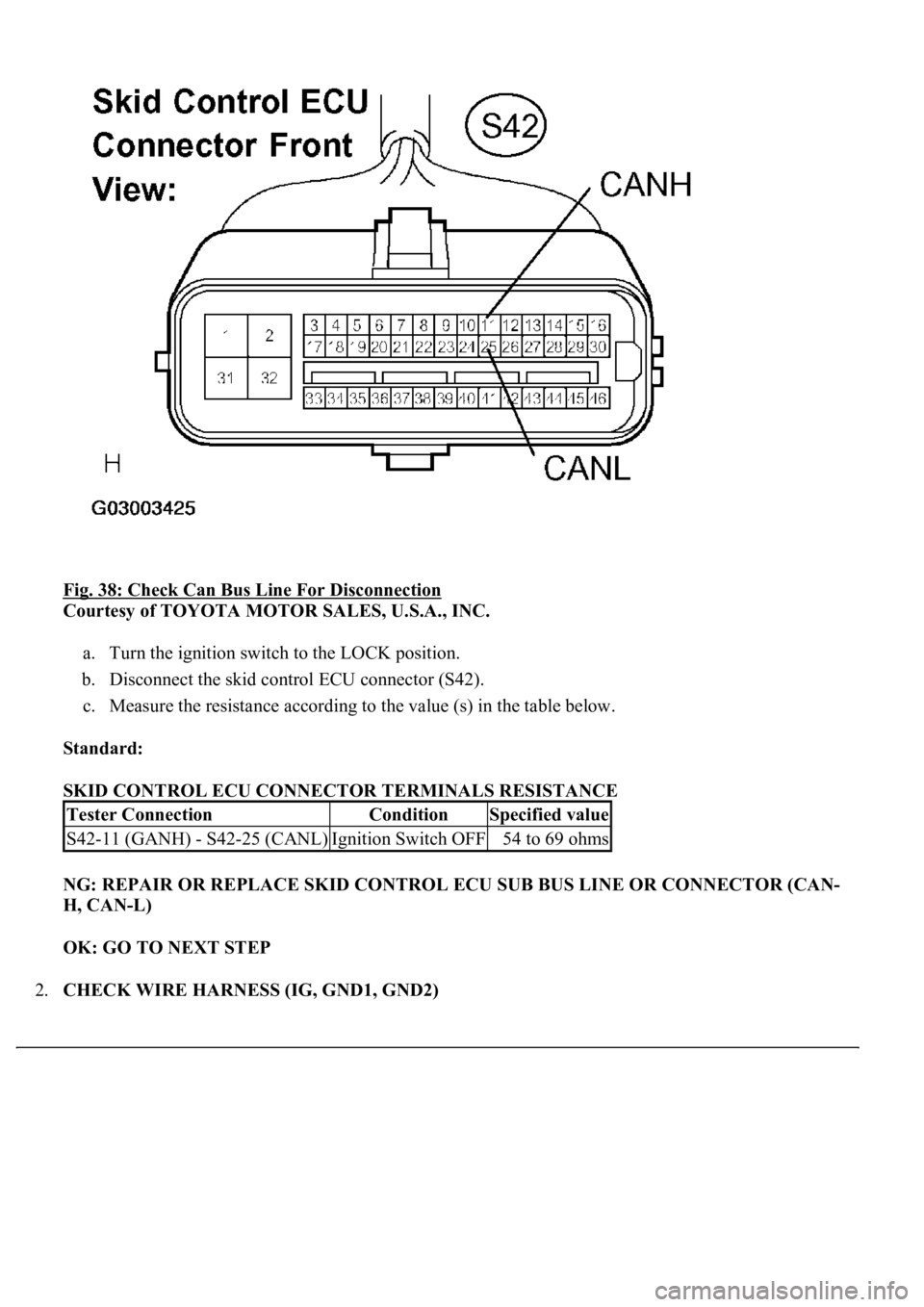 LEXUS LS430 2003  Factory Repair Manual Fig. 38: Check Can Bus Line For Disconnection 
Courtesy of TOYOTA MOTOR SALES, U.S.A., INC. 
a. Turn the ignition switch to the LOCK position.  
b. Disconnect the skid control ECU connector (S42).  
c