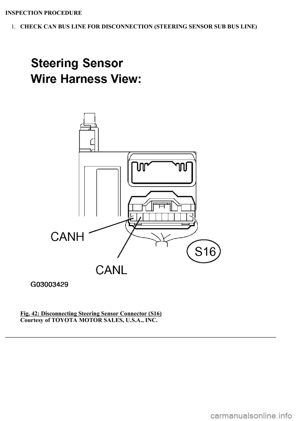 LEXUS LS430 2003  Factory Repair Manual INSPECTION PROCEDURE 
1.CHECK CAN BUS LINE FOR DISCONNECTION (STEERING SENSOR SUB BUS LINE) 
Fig. 42: Disconnecting Steering Sensor Connector (S16)
 
Courtesy of TOYOTA MOTOR SALES, U.S.A., INC. 