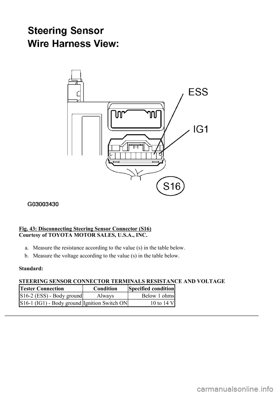 LEXUS LS430 2003  Factory Repair Manual Fig. 43: Disconnecting Steering Sensor Connector (S16) 
Courtesy of TOYOTA MOTOR SALES, U.S.A., INC. 
a. Measure the resistance according to the value (s) in the table below.  
b. Measure the voltage 