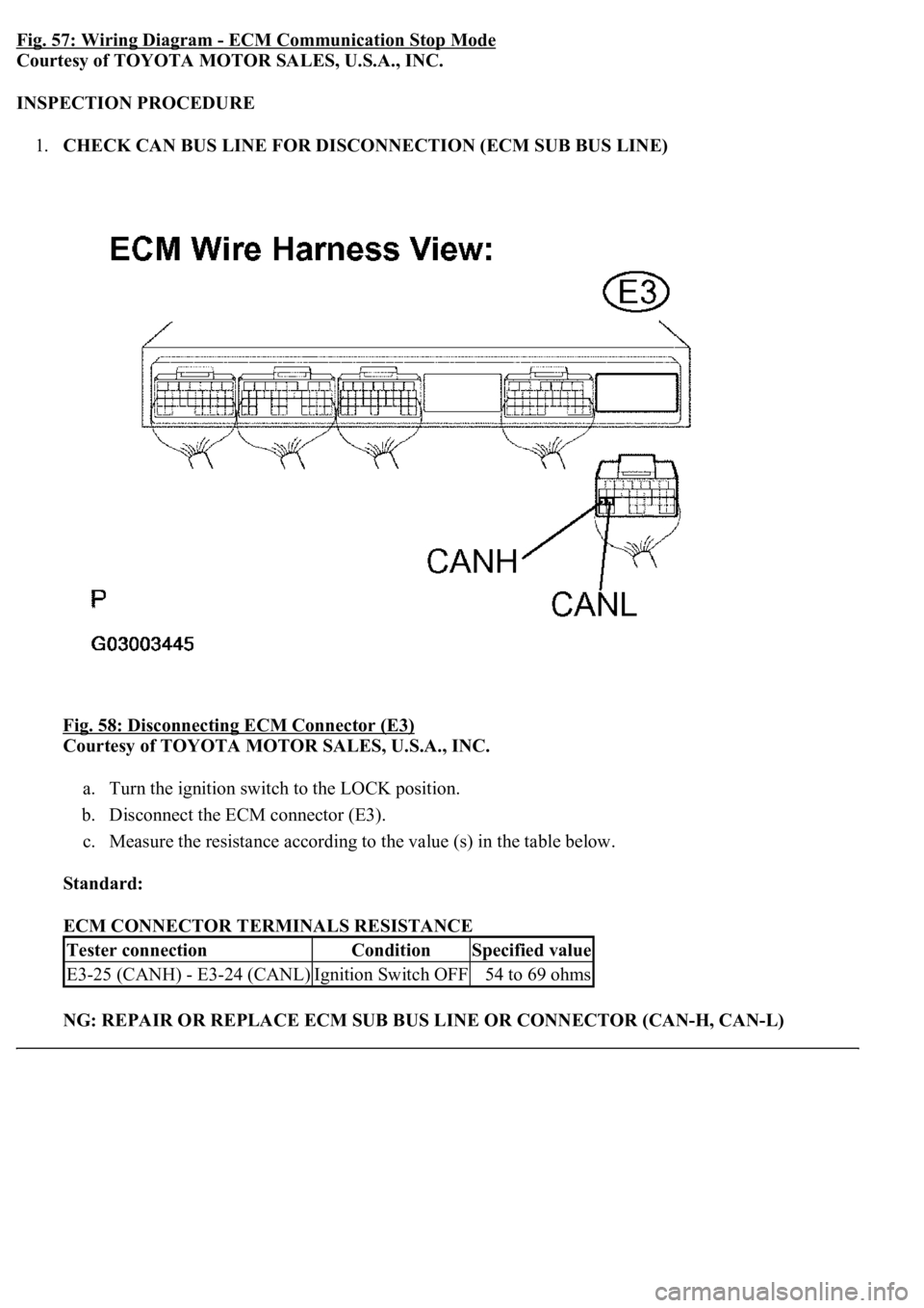 LEXUS LS430 2003  Factory Repair Manual Fig. 57: Wiring Diagram - ECM Communication Stop Mode
Courtesy of TOYOTA MOTOR SALES, U.S.A., INC. 
INSPECTION PROCEDURE 
1.CHECK CAN BUS LINE FOR DISCONNECTION (ECM SUB BUS LINE) 
Fig. 58: Disconnect