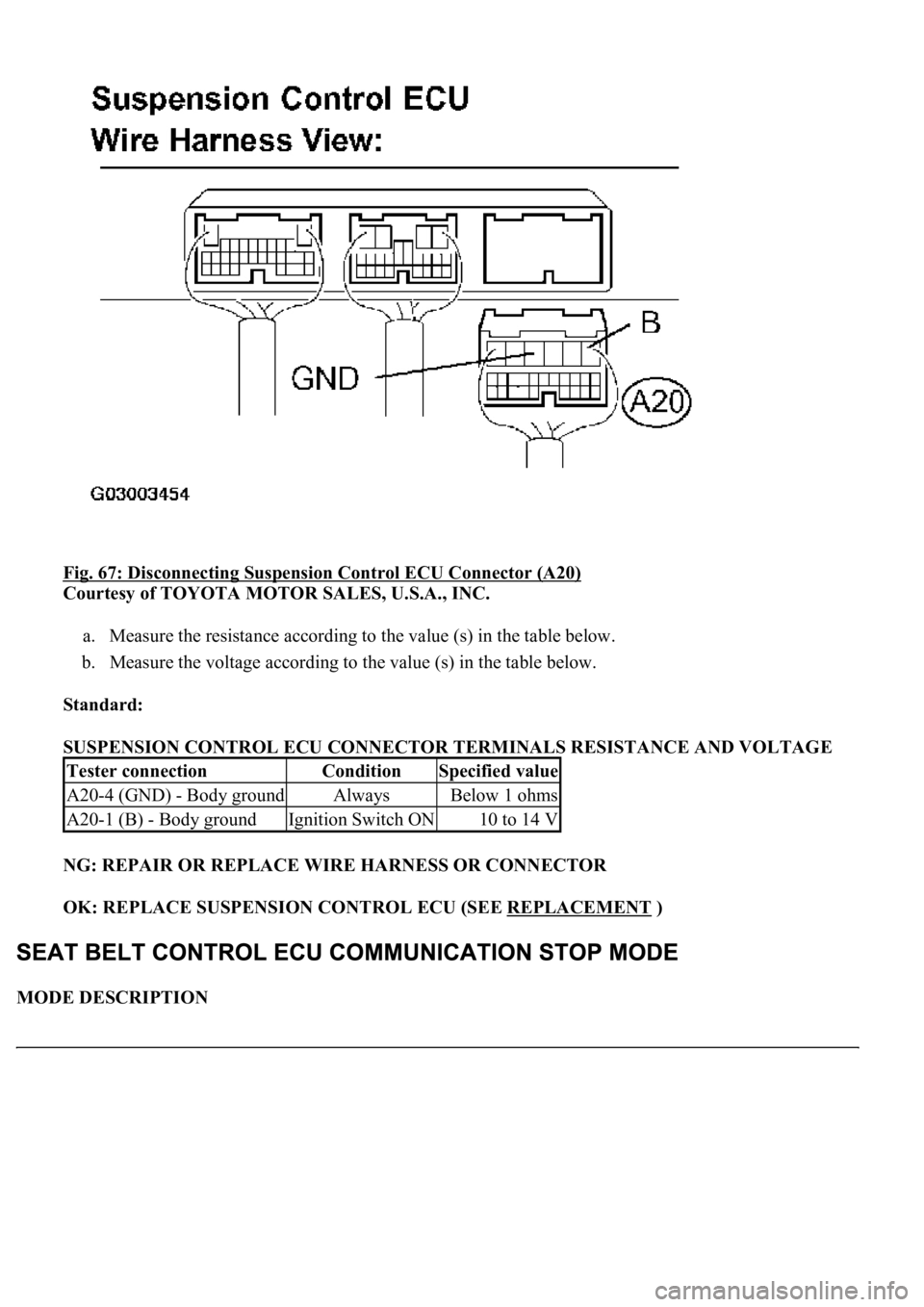 LEXUS LS430 2003  Factory Repair Manual Fig. 67: Disconnecting Suspension Control ECU Connector (A20) 
Courtesy of TOYOTA MOTOR SALES, U.S.A., INC. 
a. Measure the resistance according to the value (s) in the table below.  
b. Measure the v