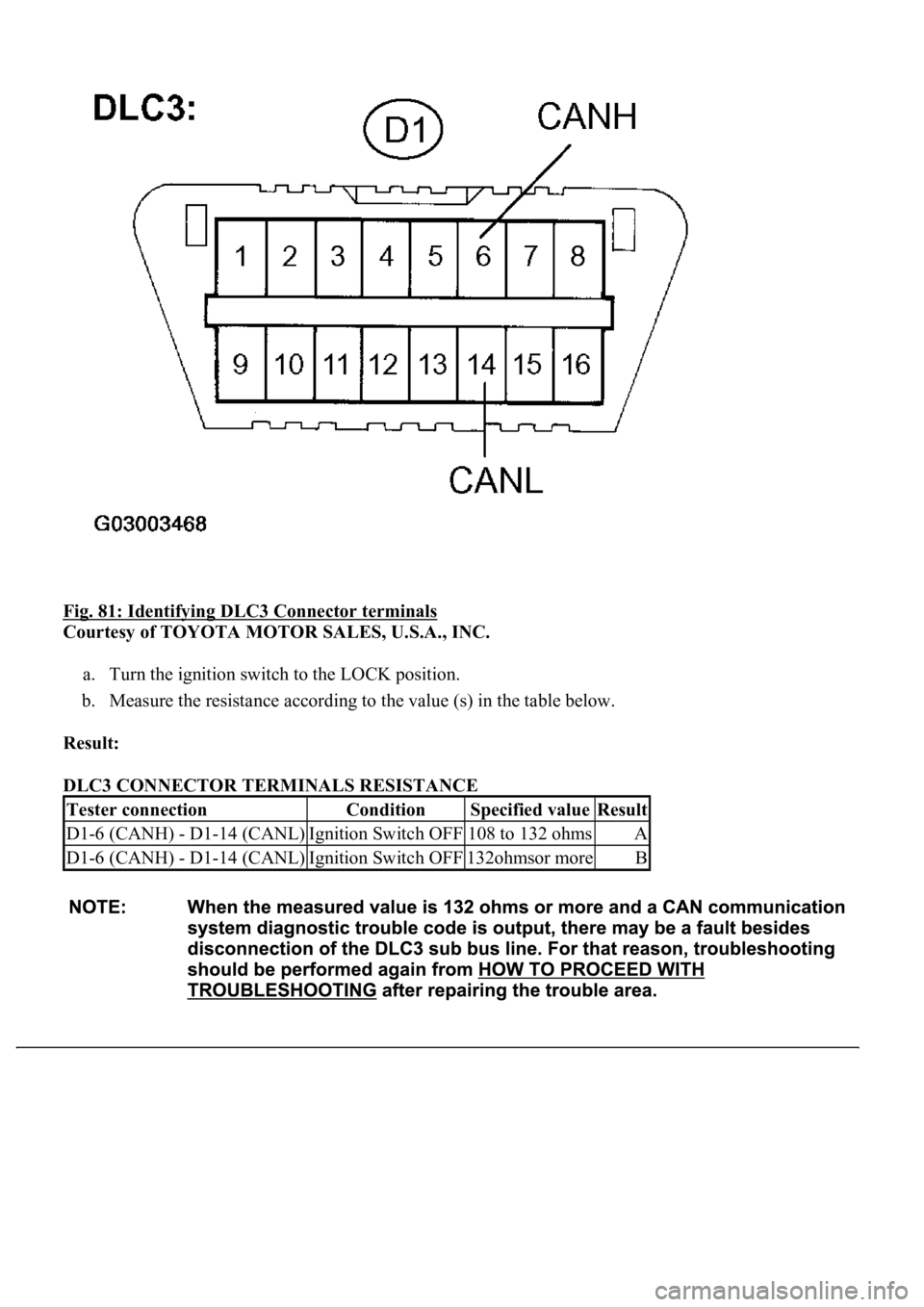 LEXUS LS430 2003  Factory Repair Manual Fig. 81: Identifying DLC3 Connector terminals 
Courtesy of TOYOTA MOTOR SALES, U.S.A., INC. 
a. Turn the ignition switch to the LOCK position.  
b. Measure the resistance according to the value (s) in