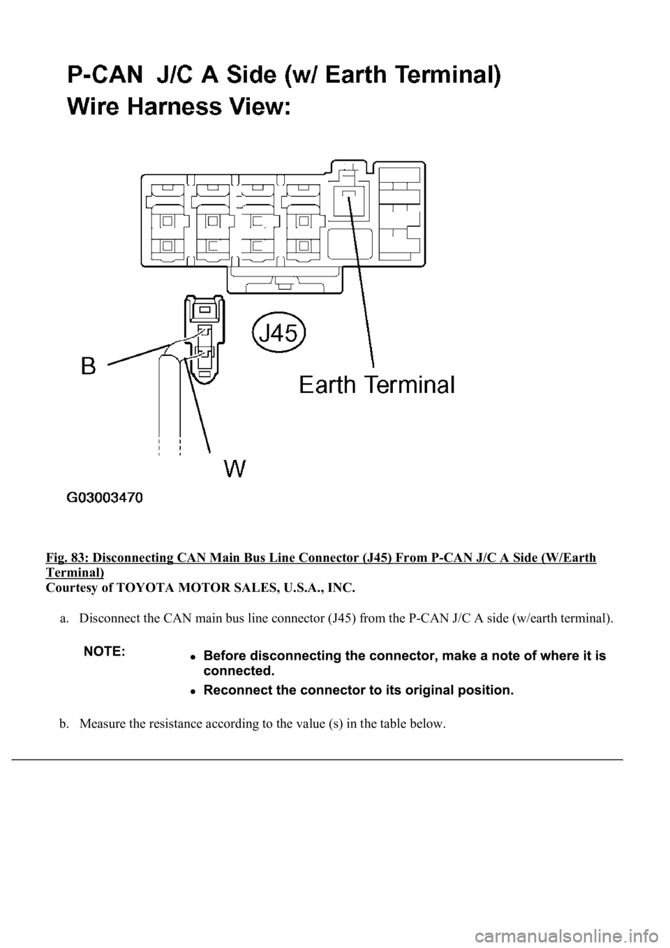 LEXUS LS430 2003  Factory Repair Manual Fig. 83: Disconnecting CAN Main Bus Line Connector (J45) From P-CAN J/C A Side (W/Earth 
Terminal) 
Courtesy of TOYOTA MOTOR SALES, U.S.A., INC. 
a. Disconnect the CAN main bus line connector (J45) fr