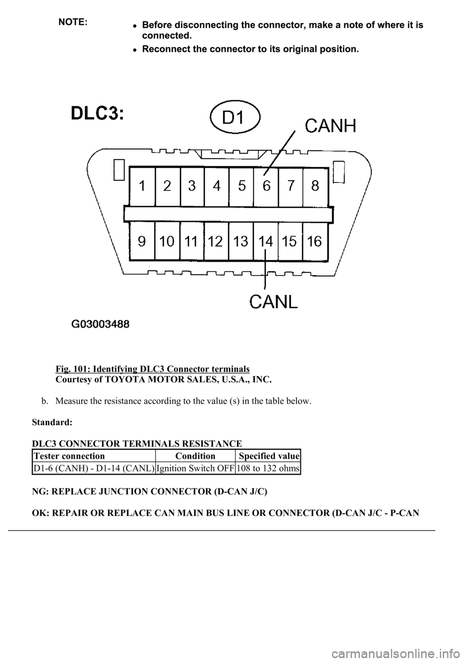 LEXUS LS430 2003  Factory Repair Manual Fig. 101: Identifying DLC3 Connector terminals 
Courtesy of TOYOTA MOTOR SALES, U.S.A., INC. 
b. Measure the resistance according to the value (s) in the table below.  
Standard:  
DLC3 CONNECTOR TERM