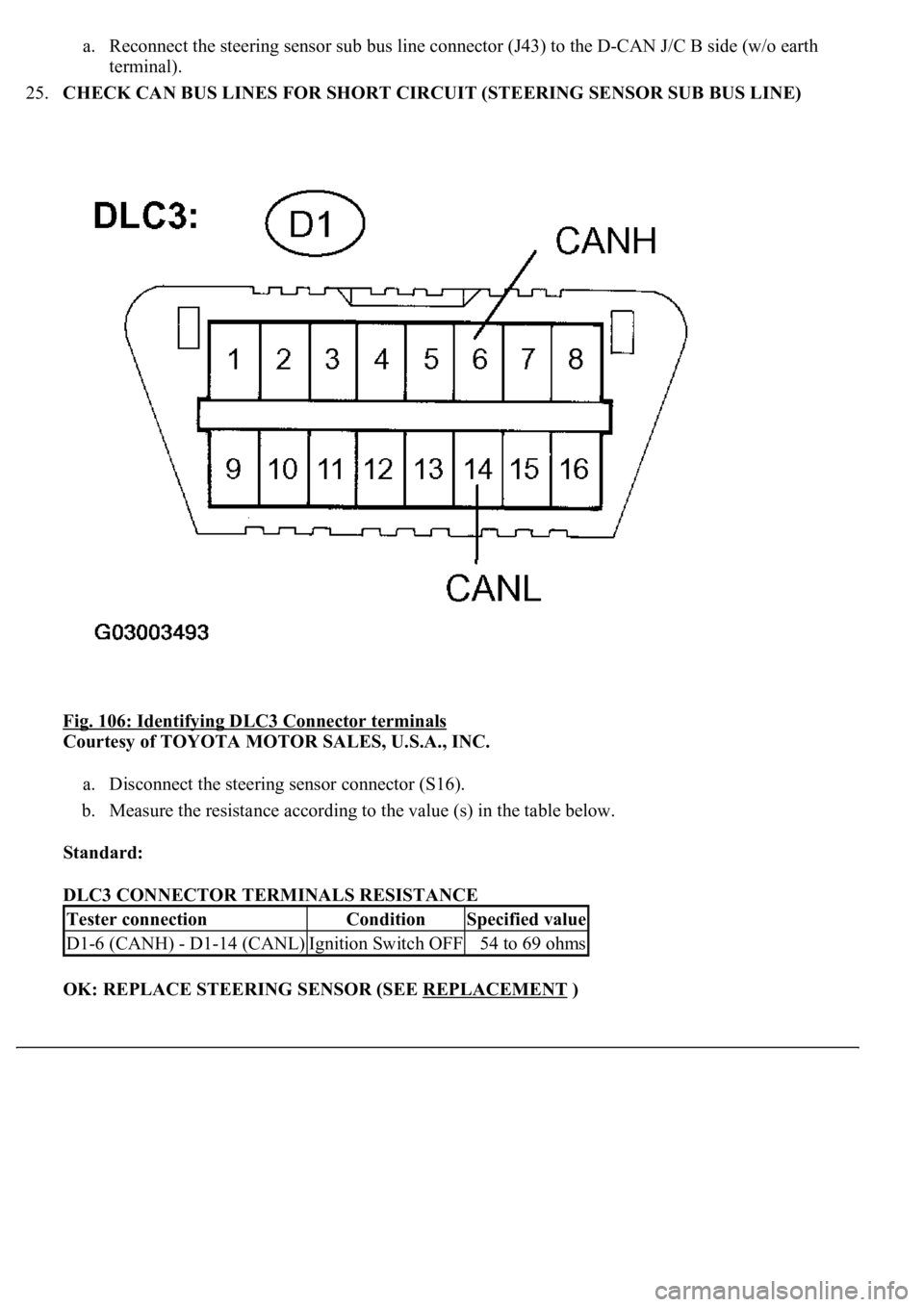 LEXUS LS430 2003  Factory Repair Manual a. Reconnect the steering sensor sub bus line connector (J43) to the D-CAN J/C B side (w/o earth 
terminal).  
25.CHECK CAN BUS LINES FOR SHORT CIRCUIT (STEERING SENSOR SUB BUS LINE) 
Fig. 106: Identi