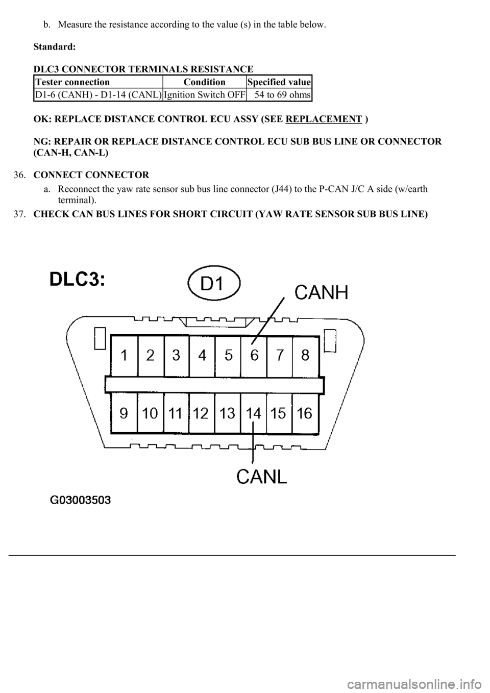 LEXUS LS430 2003  Factory Repair Manual b. Measure the resistance according to the value (s) in the table below.  
Standard:  
DLC3 CONNECTOR TERMINALS RESISTANCE 
OK: REPLACE DISTANCE CONTROL ECU ASSY (SEE REPLACEMENT
 )  
NG: REPAIR OR RE