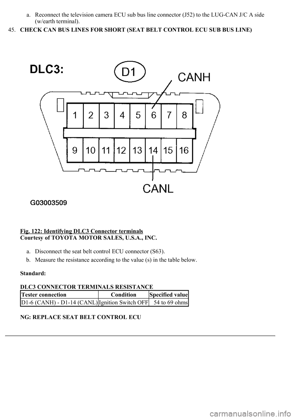 LEXUS LS430 2003  Factory Repair Manual a. Reconnect the television camera ECU sub bus line connector (J52) to the LUG-CAN J/C A side 
(w/earth terminal).  
45.CHECK CAN BUS LINES FOR SHORT (SEAT BELT CONTROL ECU SUB BUS LINE) 
Fig. 122: Id