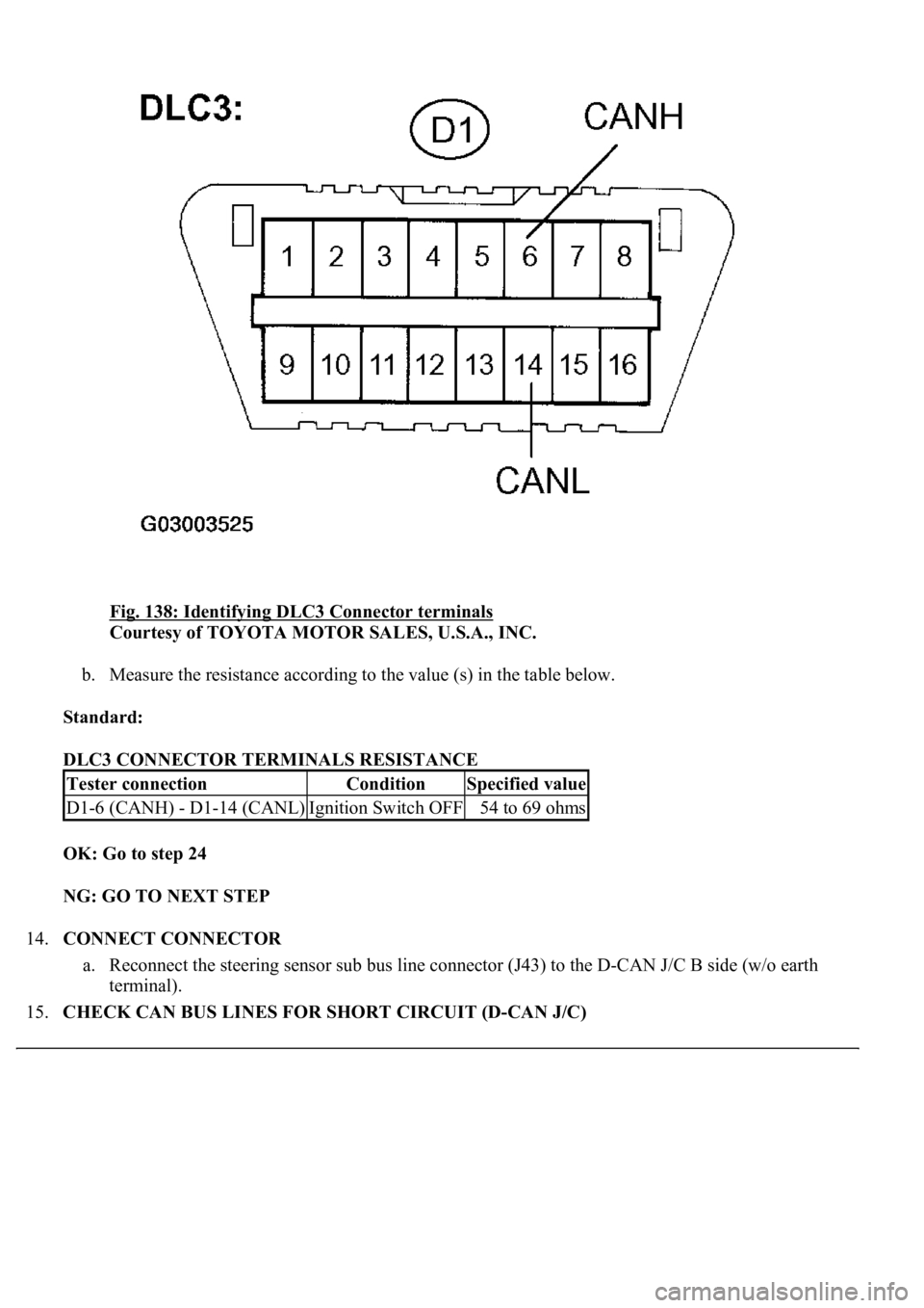 LEXUS LS430 2003  Factory Repair Manual Fig. 138: Identifying DLC3 Connector terminals 
Courtesy of TOYOTA MOTOR SALES, U.S.A., INC. 
b. Measure the resistance according to the value (s) in the table below.  
Standard:  
DLC3 CONNECTOR TERM