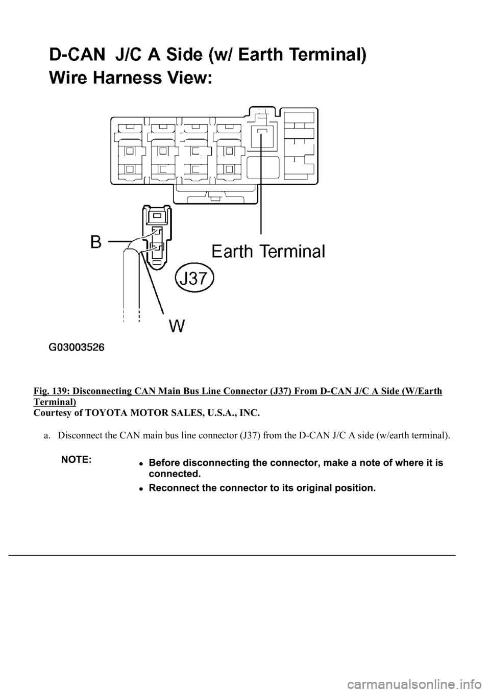 LEXUS LS430 2003  Factory Repair Manual Fig. 139: Disconnecting CAN Main Bus Line Connector (J37) From D-CAN J/C A Side (W/Earth 
Terminal) 
Courtesy of TOYOTA MOTOR SALES, U.S.A., INC. 
a. Disconnect the CAN main bus line connector (J37) f
