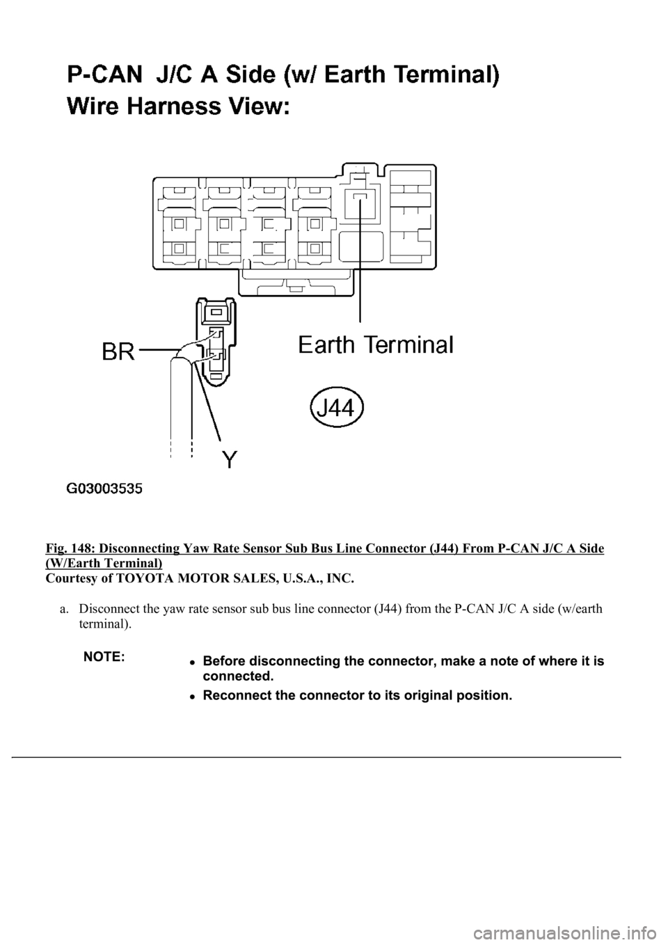 LEXUS LS430 2003  Factory Repair Manual Fig. 148: Disconnecting Yaw Rate Sensor Sub Bus Line Connector (J44) From P-CAN J/C A Side 
(W/Earth Terminal) 
Courtesy of TOYOTA MOTOR SALES, U.S.A., INC. 
a. Disconnect the yaw rate sensor sub bus 