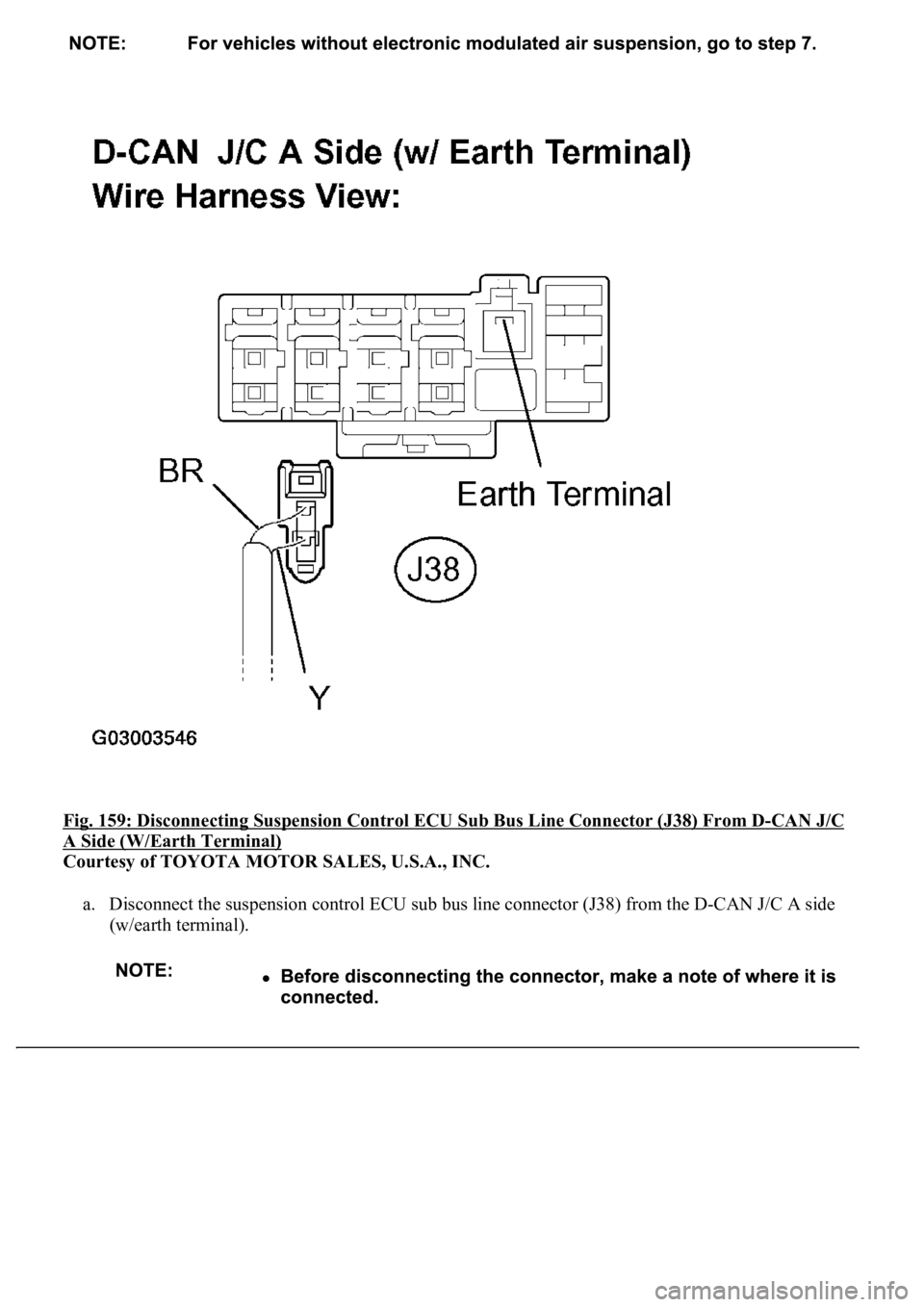 LEXUS LS430 2003  Factory Repair Manual Fig. 159: Disconnecting Suspension Control ECU Sub Bus Line Connector (J38) From D-CAN J/C 
A Side (W/Earth Terminal) 
Courtesy of TOYOTA MOTOR SALES, U.S.A., INC. 
a. Disconnect the suspension contro