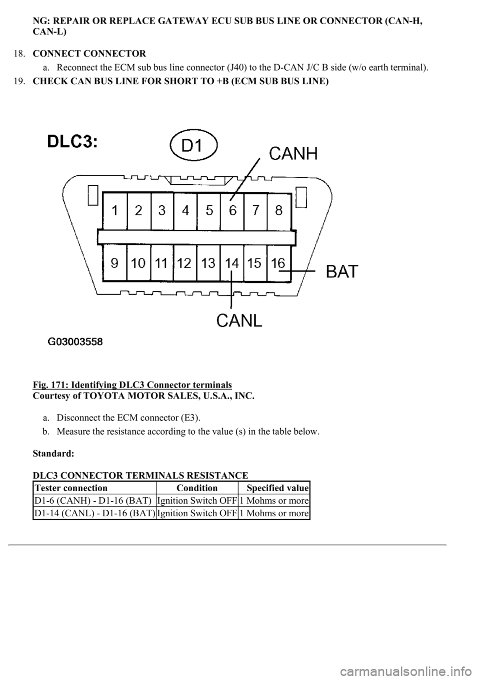 LEXUS LS430 2003  Factory Repair Manual NG: REPAIR OR REPLACE GATEWAY ECU SUB BUS LINE OR CONNECTOR (CAN-H, 
CAN-L)  
18.CONNECT CONNECTOR 
a. Reconnect the ECM sub bus line connector (J40) to the D-CAN J/C B side (w/o earth terminal).  
19