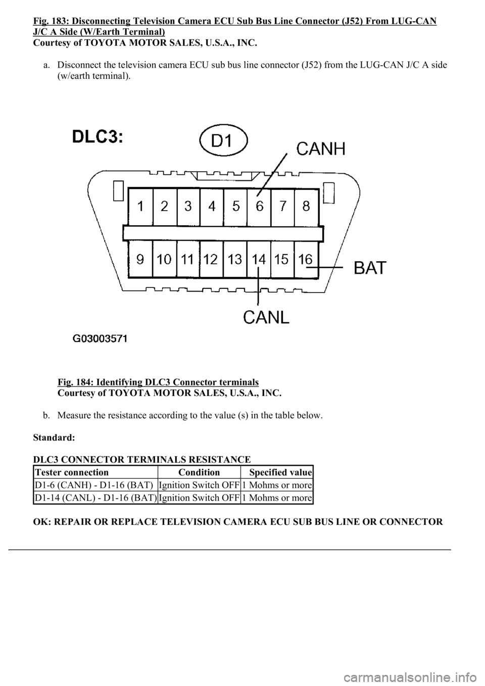 LEXUS LS430 2003  Factory Repair Manual Fig. 183: Disconnecting Television Camera ECU Sub Bus Line Connector (J52) From LUG-CAN 
J/C A Side (W/Earth Terminal) 
Courtesy of TOYOTA MOTOR SALES, U.S.A., INC. 
a. Disconnect the television camer