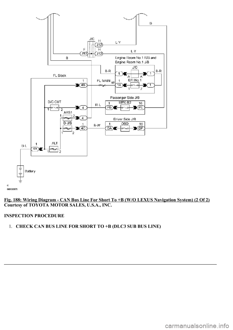 LEXUS LS430 2003  Factory Repair Manual Fig. 188: Wiring Diagram - CAN Bus Line For Short To +B (W/O LEXUS Navigation System) (2 Of 2) 
Courtesy of TOYOTA MOTOR SALES, U.S.A., INC. 
INSPECTION PROCEDURE 
1.CHECK CAN BUS LINE FOR SHORT TO +B