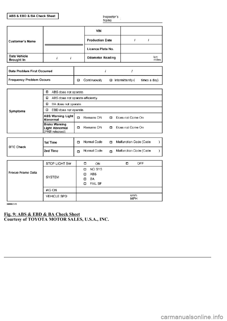 LEXUS LS430 2003  Factory User Guide Fig. 9: ABS & EBD & BA Check Sheet 
Courtesy of TOYOTA MOTOR SALES, U.S.A., INC. 