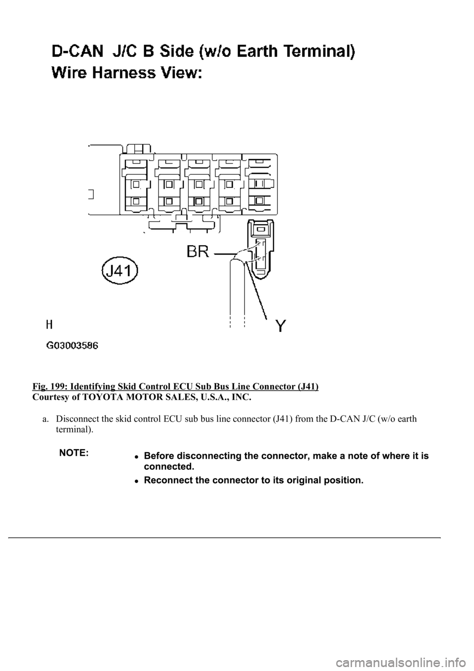 LEXUS LS430 2003  Factory Repair Manual Fig. 199: Identifying Skid Control ECU Sub Bus Line Connector (J41) 
Courtesy of TOYOTA MOTOR SALES, U.S.A., INC. 
a. Disconnect the skid control ECU sub bus line connector (J41) from the D-CAN J/C (w