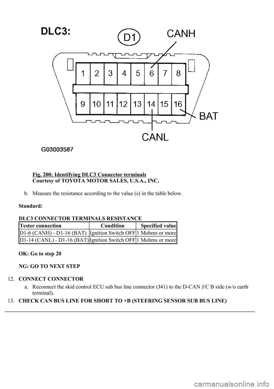 LEXUS LS430 2003  Factory Repair Manual Fig. 200: Identifying DLC3 Connector terminals 
Courtesy of TOYOTA MOTOR SALES, U.S.A., INC. 
b. Measure the resistance according to the value (s) in the table below.  
Standard:  
DLC3 CONNECTOR TERM