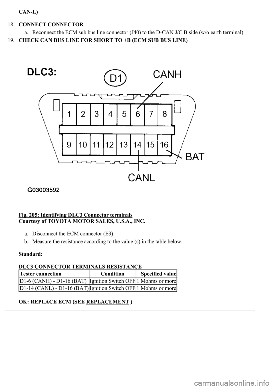 LEXUS LS430 2003  Factory Repair Manual CAN-L)  
18.CONNECT CONNECTOR 
a. Reconnect the ECM sub bus line connector (J40) to the D-CAN J/C B side (w/o earth terminal).  
19.CHECK CAN BUS LINE FOR SHORT TO +B (ECM SUB BUS LINE) 
Fig. 205: Ide