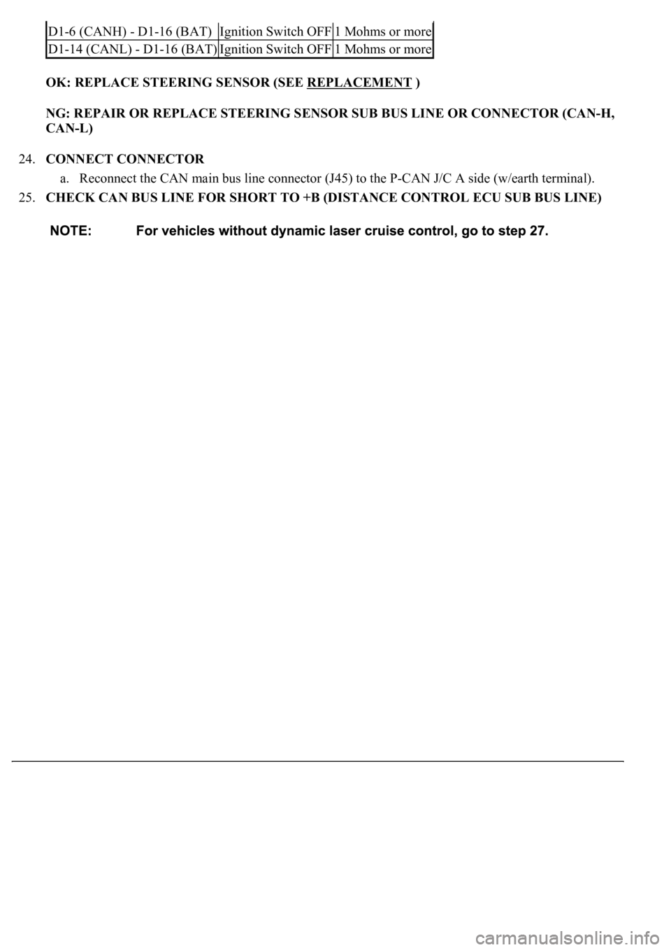 LEXUS LS430 2003  Factory Repair Manual OK: REPLACE STEERING SENSOR (SEE REPLACEMENT )  
NG: REPAIR OR REPLACE STEERING SENSOR SUB BUS LINE OR CONNECTOR (CAN-H, 
CAN-L)  
24.CONNECT CONNECTOR 
a. Reconnect the CAN main bus line connector (J
