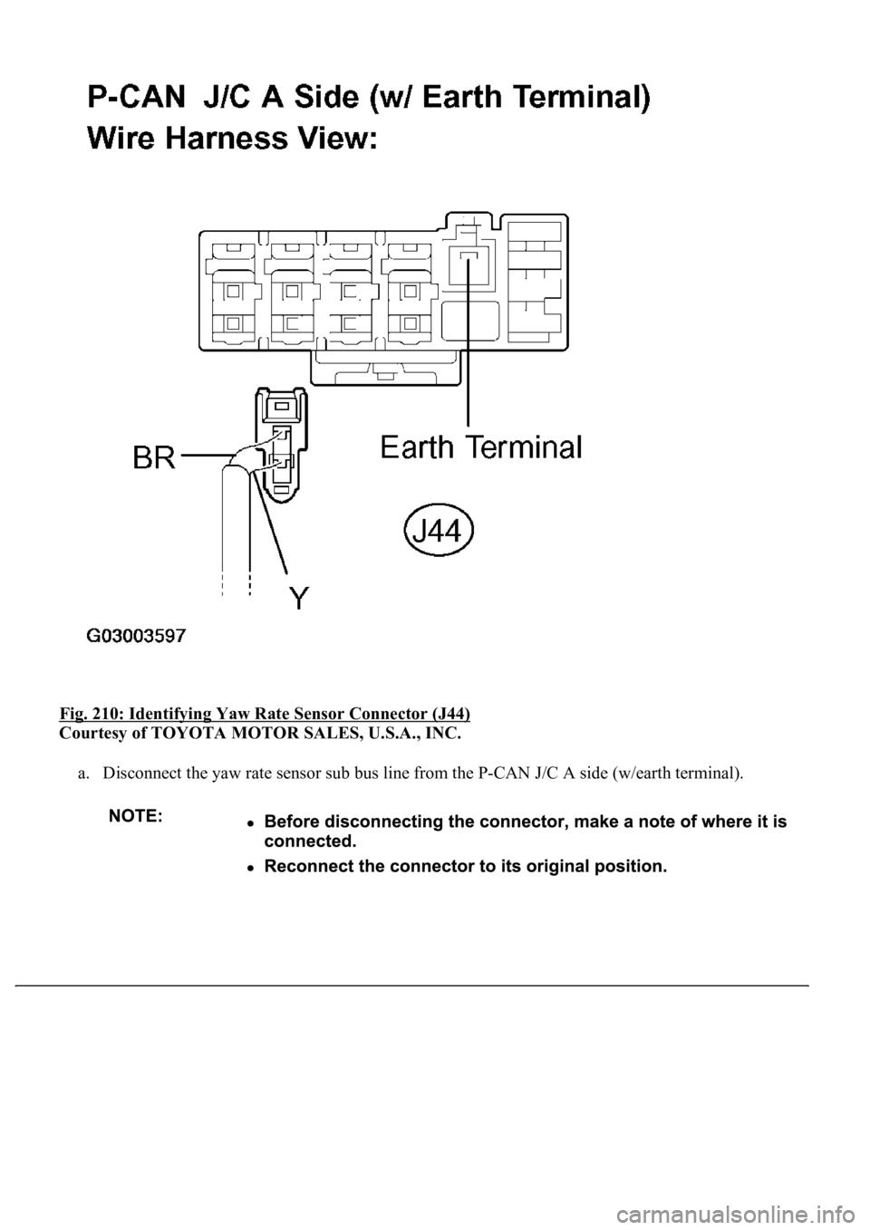 LEXUS LS430 2003  Factory Repair Manual Fig. 210: Identifying Yaw Rate Sensor Connector (J44) 
Courtesy of TOYOTA MOTOR SALES, U.S.A., INC. 
a. Disconnect the yaw rate sensor sub bus line from the P-CAN J/C A side (w/earth terminal).  