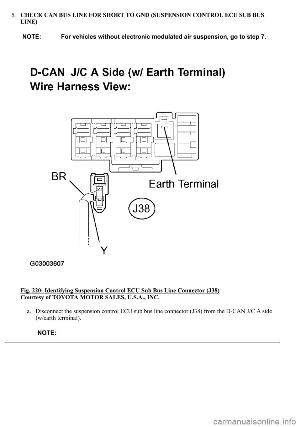 LEXUS LS430 2003  Factory Repair Manual 5.CHECK CAN BUS LINE FOR SHORT TO GND (SUSPENSION CONTROL ECU SUB BUS 
LINE) 
Fig. 220: Identifying Suspension Control ECU Sub Bus Line Connector (J38)
 
Courtesy of TOYOTA MOTOR SALES, U.S.A., INC. 
