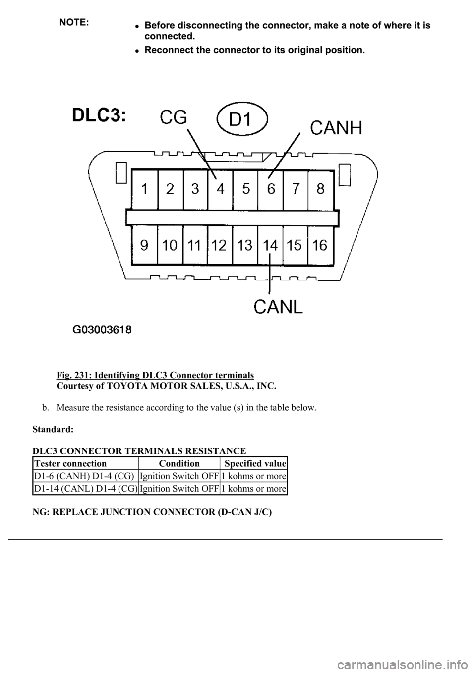 LEXUS LS430 2003  Factory Repair Manual Fig. 231: Identifying DLC3 Connector terminals 
Courtesy of TOYOTA MOTOR SALES, U.S.A., INC. 
b. Measure the resistance according to the value (s) in the table below.  
Standard:  
DLC3 CONNECTOR TERM