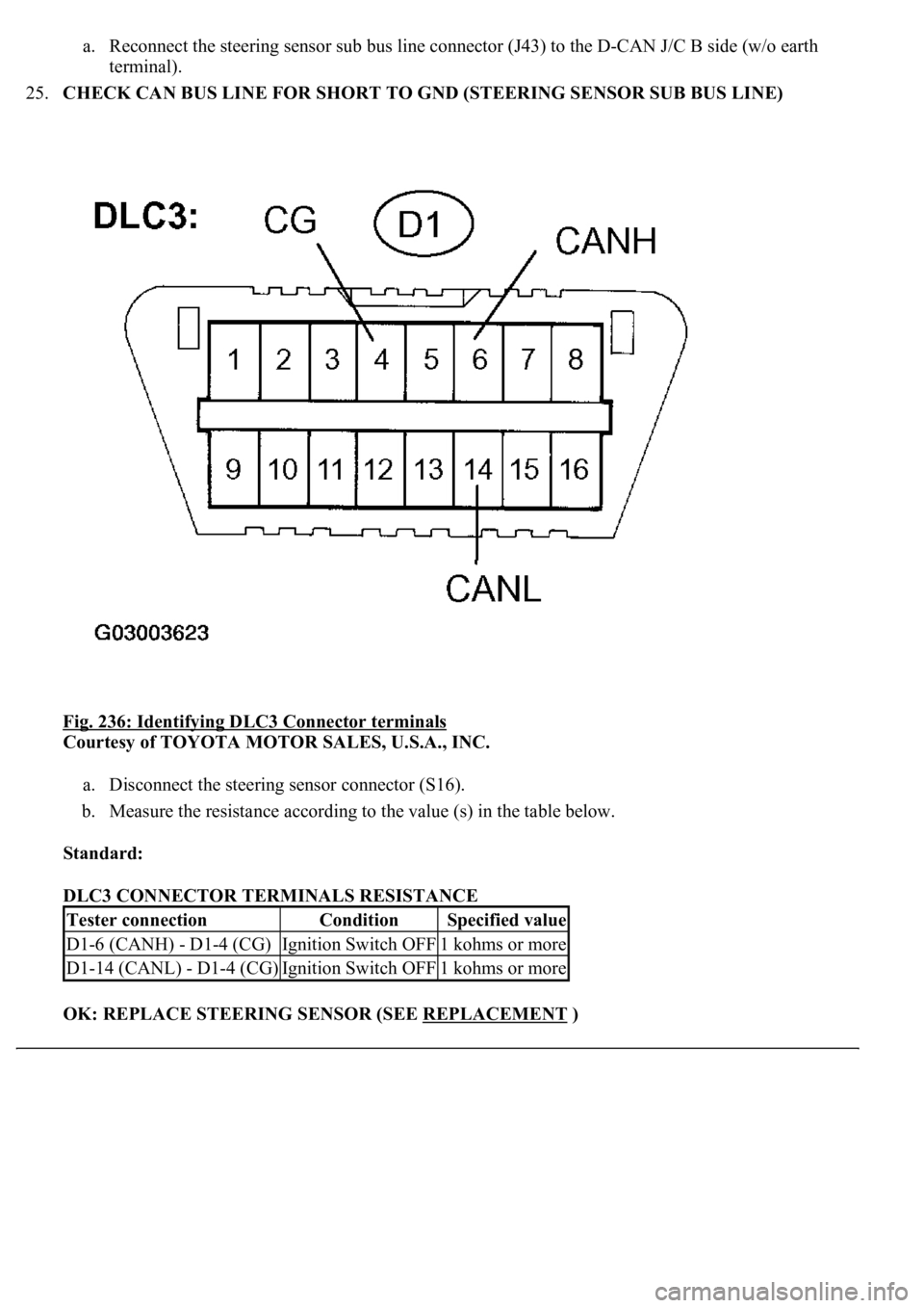 LEXUS LS430 2003  Factory Repair Manual a. Reconnect the steering sensor sub bus line connector (J43) to the D-CAN J/C B side (w/o earth 
terminal).  
25.CHECK CAN BUS LINE FOR SHORT TO GND (STEERING SENSOR SUB BUS LINE) 
Fig. 236: Identify