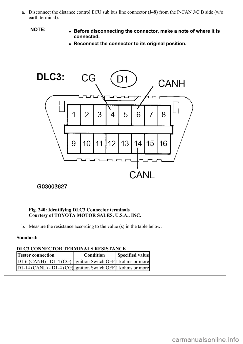 LEXUS LS430 2003  Factory Repair Manual a. Disconnect the distance control ECU sub bus line connector (J48) from the P-CAN J/C B side (w/o 
earth terminal). 
Fig. 240: Identifying DLC3 Connector terminals
 
Courtesy of TOYOTA MOTOR SALES, U
