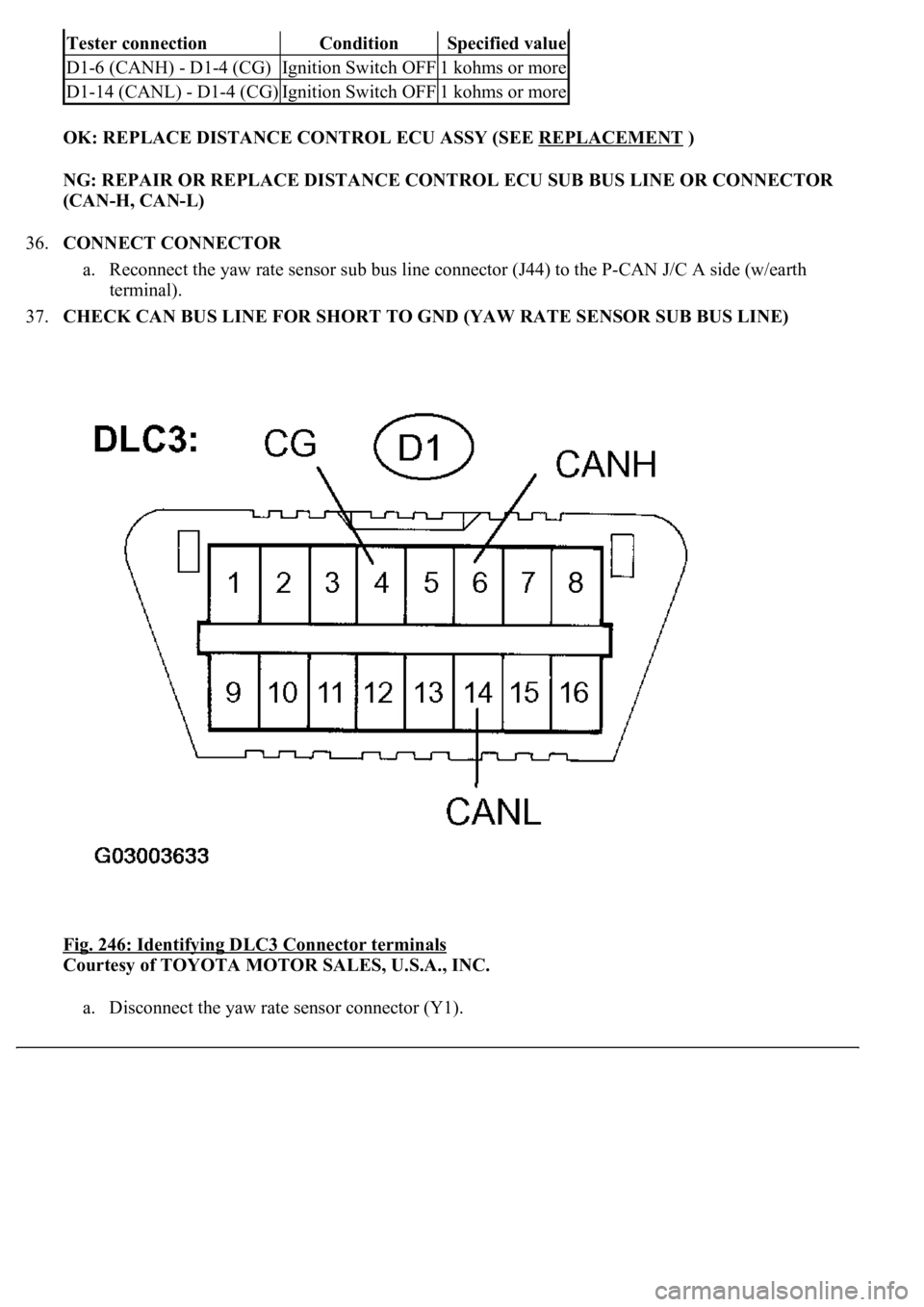 LEXUS LS430 2003  Factory Repair Manual OK: REPLACE DISTANCE CONTROL ECU ASSY (SEE REPLACEMENT )  
NG: REPAIR OR REPLACE DISTANCE CONTROL ECU SUB BUS LINE OR CONNECTOR 
(CAN-H, CAN-L)  
36.CONNECT CONNECTOR 
a. Reconnect the yaw rate sensor