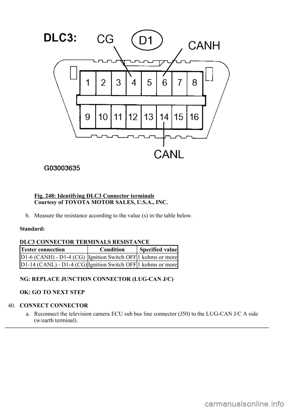 LEXUS LS430 2003  Factory Repair Manual Fig. 248: Identifying DLC3 Connector terminals 
Courtesy of TOYOTA MOTOR SALES, U.S.A., INC. 
b. Measure the resistance according to the value (s) in the table below.  
Standard:  
DLC3 CONNECTOR TERM