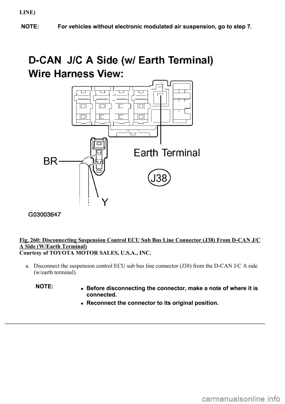 LEXUS LS430 2003  Factory Repair Manual LINE) 
Fig. 260: Disconnecting Suspension Control ECU Sub Bus Line Connector (J38) From D
-CAN J/C 
A Side (W/Earth Terminal) 
Courtesy of TOYOTA MOTOR SALES, U.S.A., INC. 
a. Disconnect the suspensio
