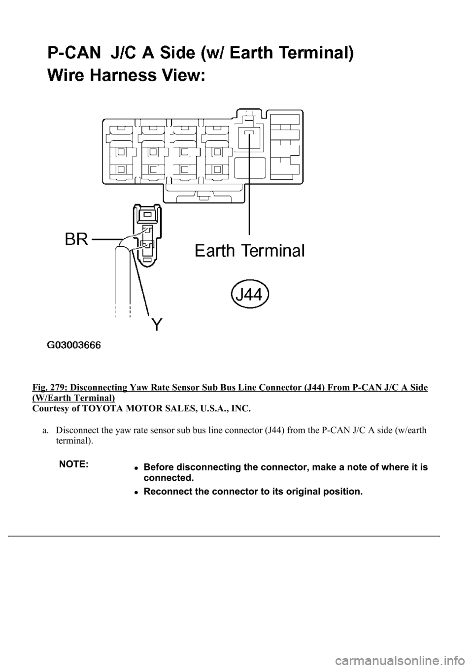 LEXUS LS430 2003  Factory Repair Manual Fig. 279: Disconnecting Yaw Rate Sensor Sub Bus Line Connector (J44) From P-CAN J/C A Side 
(W/Earth Terminal) 
Courtesy of TOYOTA MOTOR SALES, U.S.A., INC. 
a. Disconnect the yaw rate sensor sub bus 