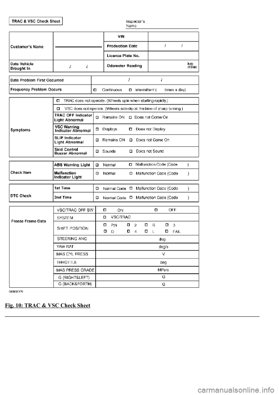 LEXUS LS430 2003  Factory User Guide Fig. 10: TRAC & VSC Check Sheet  