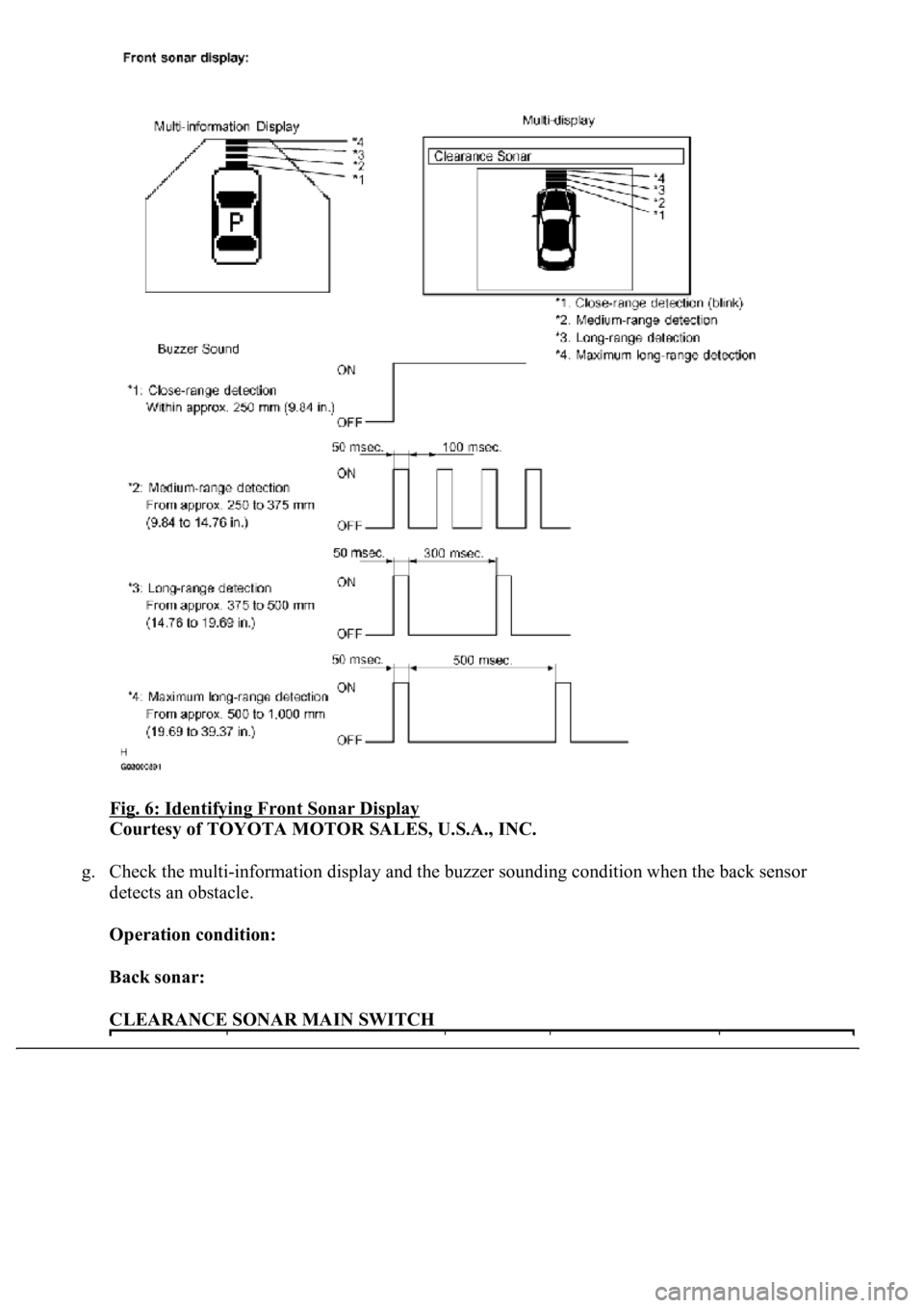 LEXUS LS430 2003  Factory Repair Manual Fig. 6: Identifying Front Sonar Display 
Courtesy of TOYOTA MOTOR SALES, U.S.A., INC. 
g. Check the multi-information display and the buzzer sounding condition when the back sensor 
detects an obstacl