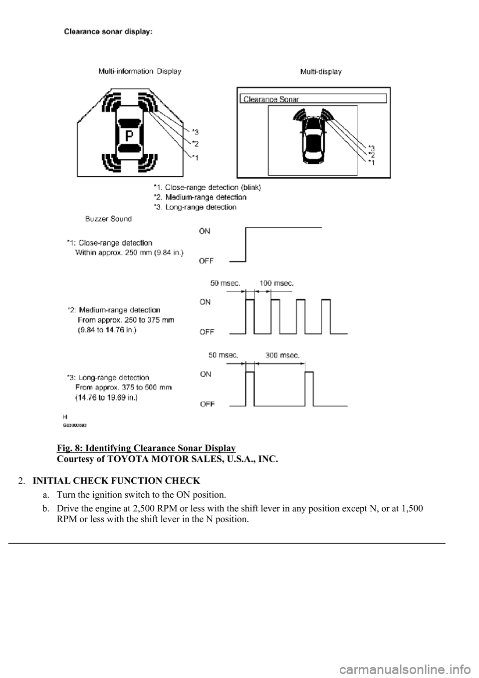 LEXUS LS430 2003  Factory Repair Manual Fig. 8: Identifying Clearance Sonar Display 
Courtesy of TOYOTA MOTOR SALES, U.S.A., INC. 
2.INITIAL CHECK FUNCTION CHECK 
a. Turn the ignition switch to the ON position.  
b. Drive the engine at 2,50