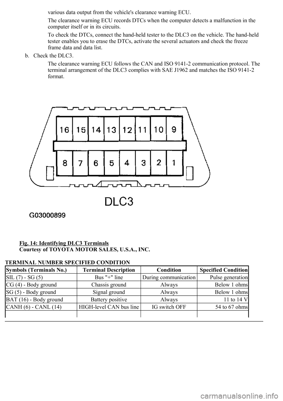 LEXUS LS430 2003 Factory Repair Manual various data output from the vehicle's clearance warning ECU.
The clearance warning ECU records DTCs when the computer detects a malfunction in the
computer itself or in its circuits.
To chec LEXUS LS430 2003 Factory Repair Manual various data output from the vehicle's clearance warning ECU.
The clearance warning ECU records DTCs when the computer detects a malfunction in the
computer itself or in its circuits.
To chec