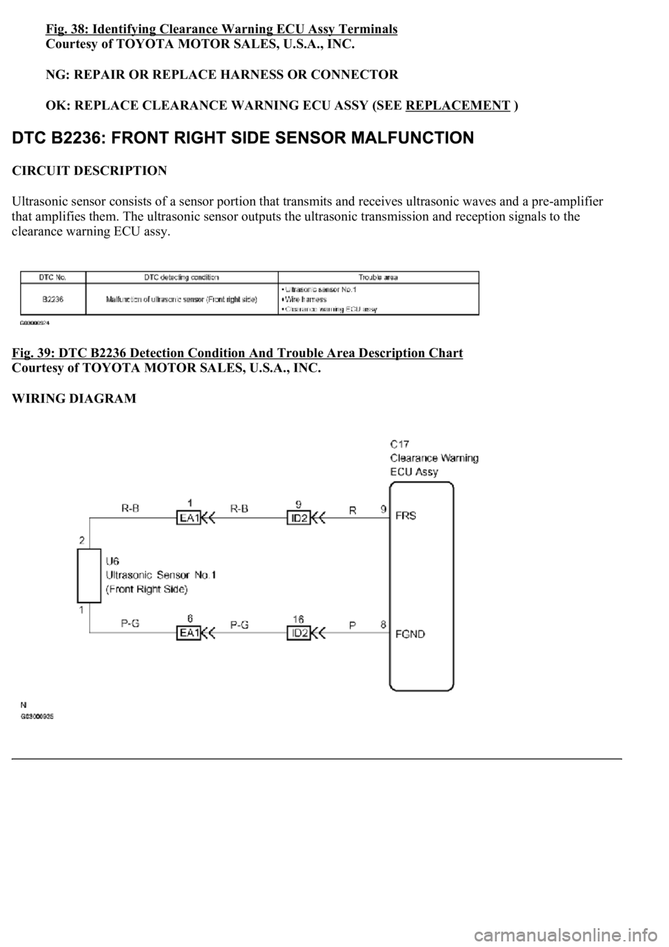 LEXUS LS430 2003  Factory Repair Manual Fig. 38: Identifying Clearance Warning ECU Assy Terminals
Courtesy of TOYOTA MOTOR SALES, U.S.A., INC. 
NG: REPAIR OR REPLACE HARNESS OR CONNECTOR  
OK: REPLACE CLEARANCE WARNING ECU ASSY (SEE REPLACE