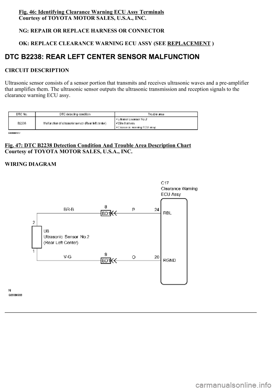 LEXUS LS430 2003  Factory Repair Manual Fig. 46: Identifying Clearance Warning ECU Assy Terminals
Courtesy of TOYOTA MOTOR SALES, U.S.A., INC. 
NG: REPAIR OR REPLACE HARNESS OR CONNECTOR  
OK: REPLACE CLEARANCE WARNING ECU ASSY (SEE REPLACE