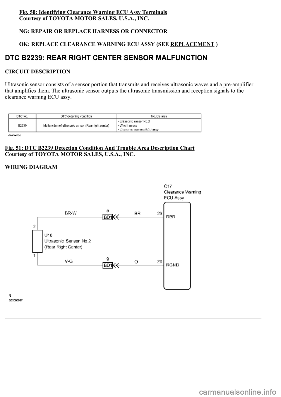 LEXUS LS430 2003  Factory Repair Manual Fig. 50: Identifying Clearance Warning ECU Assy Terminals
Courtesy of TOYOTA MOTOR SALES, U.S.A., INC. 
NG: REPAIR OR REPLACE HARNESS OR CONNECTOR  
OK: REPLACE CLEARANCE WARNING ECU ASSY (SEE REPLACE